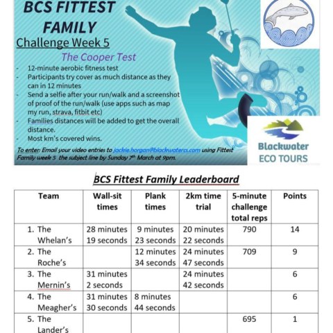 BCS Fittest FamilyWeek 5